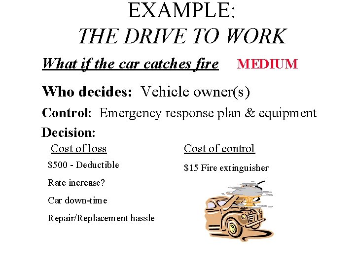 EXAMPLE: THE DRIVE TO WORK What if the car catches fire MEDIUM Who decides: EXAMPLE: THE DRIVE TO WORK What if the car catches fire MEDIUM Who decides: