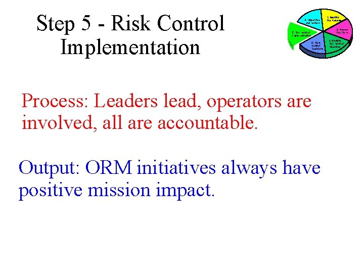 Step 5 - Risk Control Implementation 6. Supervise and Review 1. Identify the Hazards Step 5 - Risk Control Implementation 6. Supervise and Review 1. Identify the Hazards