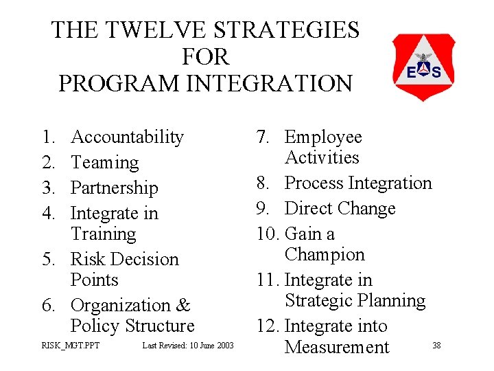 THE TWELVE STRATEGIES FOR PROGRAM INTEGRATION 1. 2. 3. 4. Accountability Teaming Partnership Integrate THE TWELVE STRATEGIES FOR PROGRAM INTEGRATION 1. 2. 3. 4. Accountability Teaming Partnership Integrate