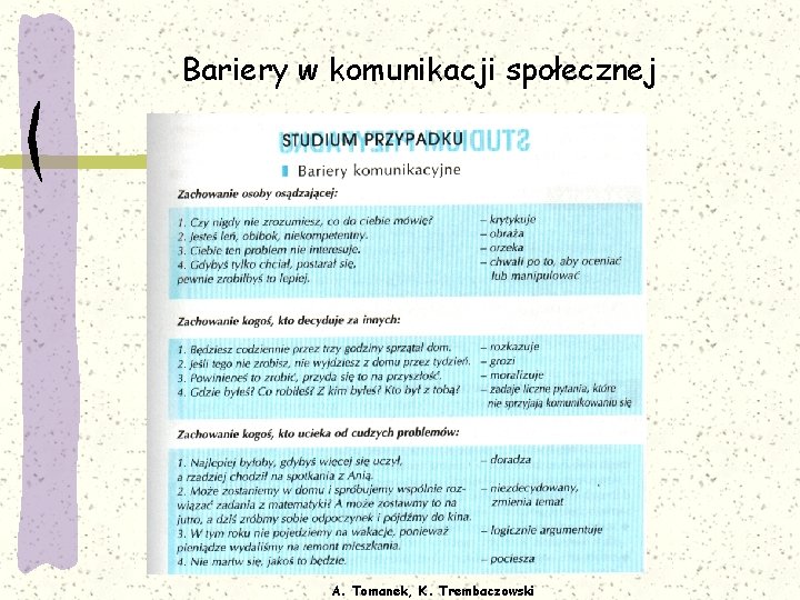 Bariery w komunikacji społecznej Opracowanie: A. Tomanek, K. Trembaczowski 