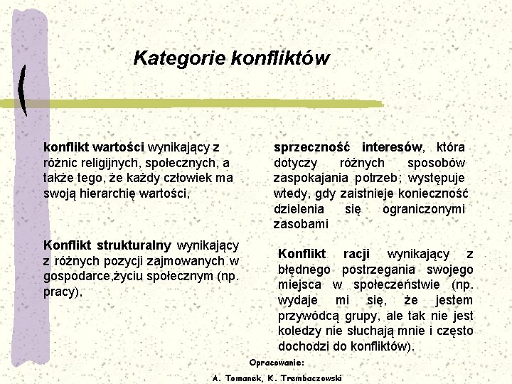 Kategorie konfliktów konflikt wartości wynikający z różnic religijnych, społecznych, a także tego, że każdy