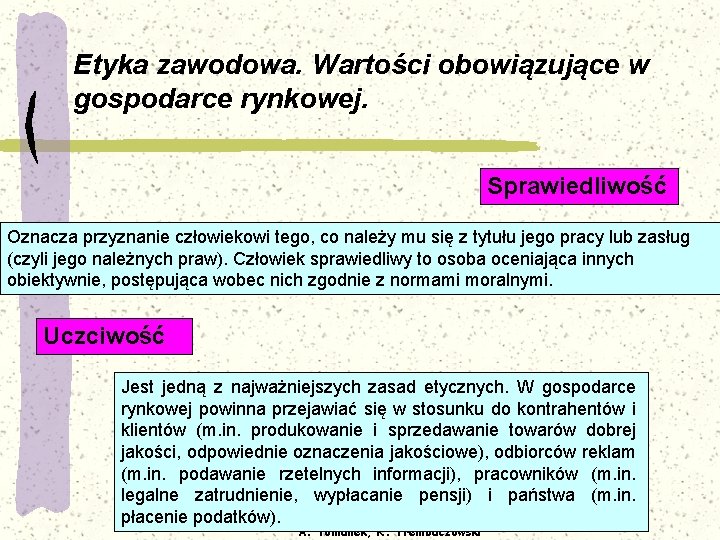 Etyka zawodowa. Wartości obowiązujące w gospodarce rynkowej. Sprawiedliwość Oznacza przyznanie człowiekowi tego, co należy