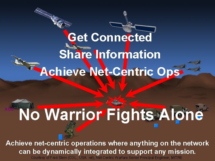 (U) FOUO Do. D CIO Get Connected Share Information Achieve Net-Centric Ops AOC No
