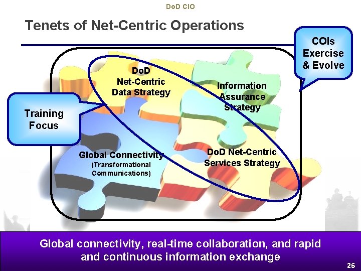 Do. D CIO Tenets of Net-Centric Operations Do. D Net-Centric Data Strategy Training Focus