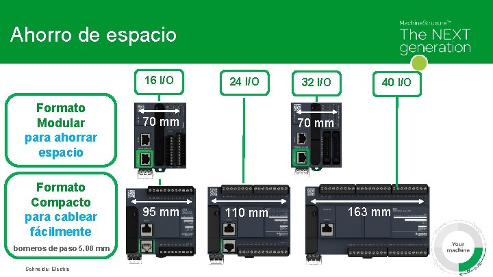 Ahorro de espacio 16 I/O Formato Modular para ahorrar espacio Formato Compacto para cablear