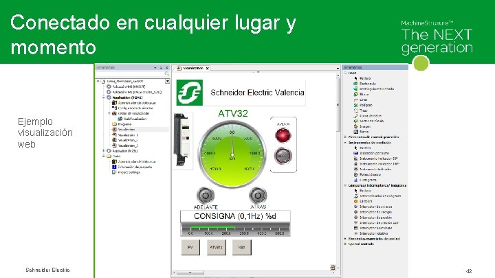 Conectado en cualquier lugar y momento Ejemplo visualización web Schneider Electric 42 