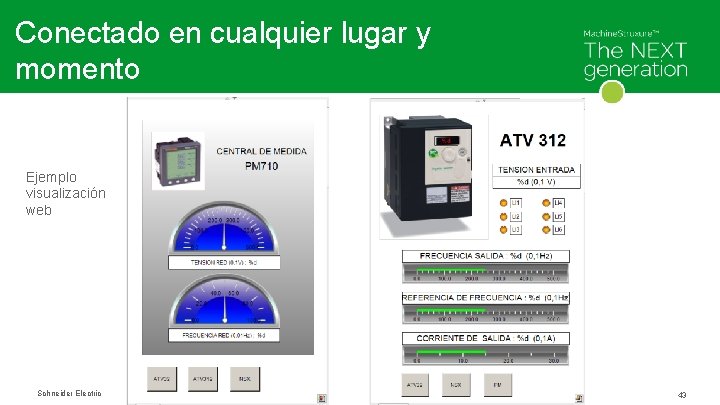 Conectado en cualquier lugar y momento Ejemplo visualización web Schneider Electric 43 