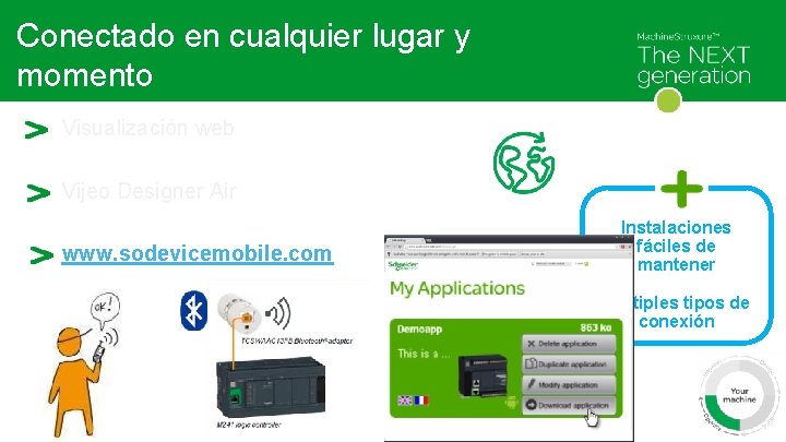 Conectado en cualquier lugar y momento Visualización web Vijeo Designer Air www. sodevicemobile. com