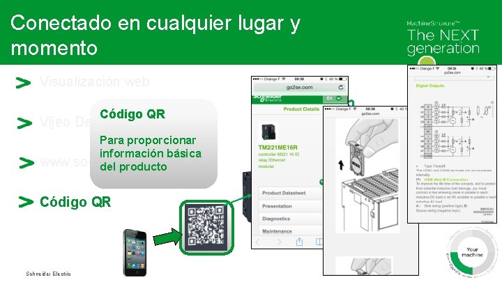 Conectado en cualquier lugar y momento Visualización web Código QR Vijeo Designer Air Para