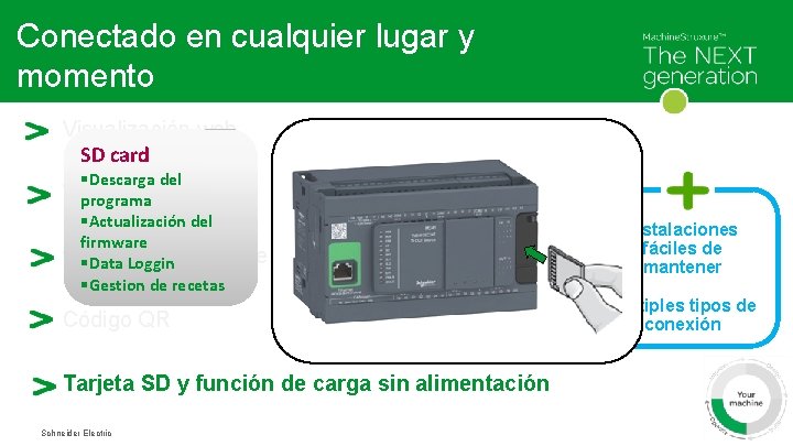 Conectado en cualquier lugar y momento Visualización web SD card §Descarga del Vijeo Designer