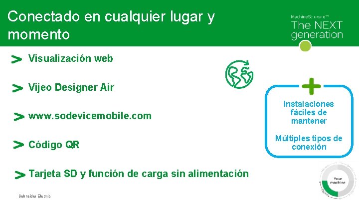 Conectado en cualquier lugar y momento Visualización web Vijeo Designer Air www. sodevicemobile. com