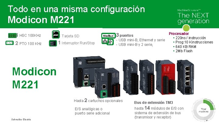 Todo en una misma configuración Modicon M 221 4 HSC 100 KHz 2 PTO
