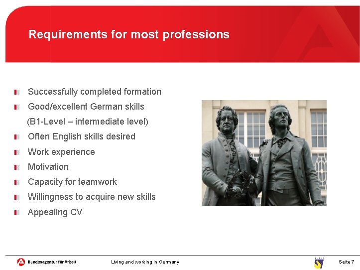 Requirements for most professions Successfully completed formation Good/excellent German skills (B 1 -Level –