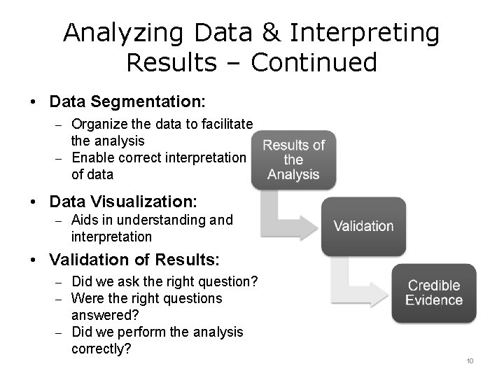 Analyzing Data & Interpreting Results – Continued • Data Segmentation: – Organize the data