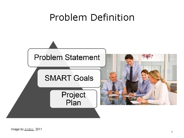 Problem Definition Image by Ambro, 2011 6 