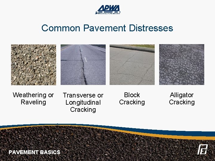 Common Pavement Distresses Weathering or Raveling PAVEMENT BASICS Transverse or Longitudinal Cracking Block Cracking