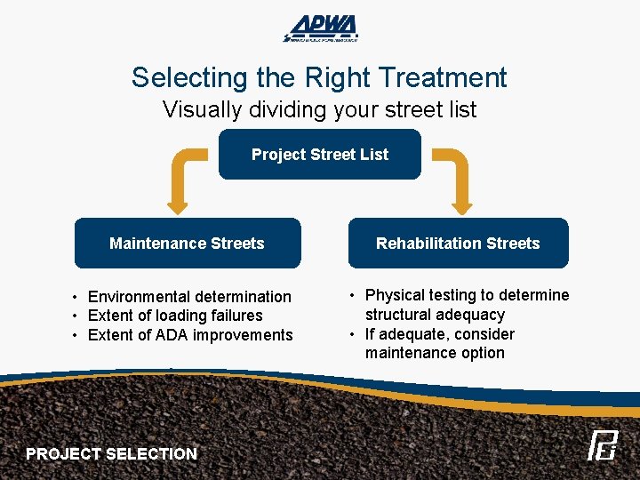 Selecting the Right Treatment Visually dividing your street list Project Street List Maintenance Streets