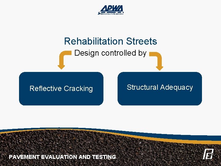 Rehabilitation Streets Design controlled by Reflective Cracking PAVEMENT EVALUATION AND TESTING Structural Adequacy 