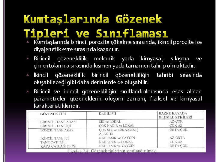  Kumtaşlarında birincil porozite çökelme sırasında, ikincil porozite ise diyajenetik evre sırasında kazanılır. Birincil