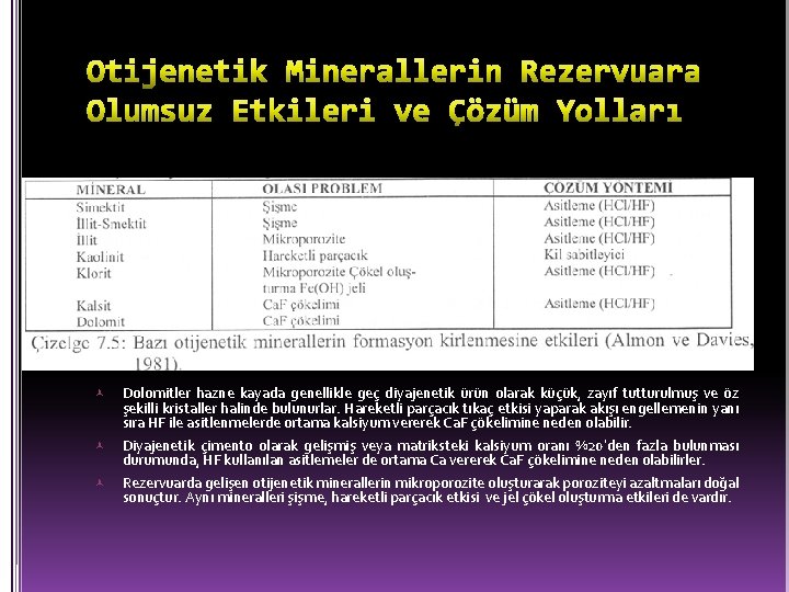 Dolomitler hazne kayada genellikle geç diyajenetik ürün olarak küçük, zayıf tutturulmuş ve öz Dolomitler hazne kayada genellikle geç diyajenetik ürün olarak küçük, zayıf tutturulmuş ve öz