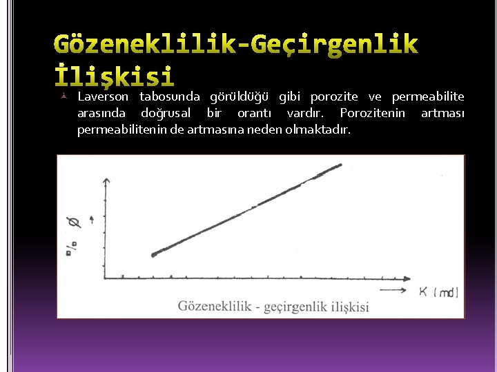  Laverson tabosunda görüldüğü gibi porozite ve permeabilite arasında doğrusal bir orantı vardır. Porozitenin