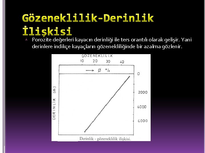  Porozite değerleri kayacın derinliği ile ters orantılı olarak gelişir. Yani derinlere indikçe kayaçların