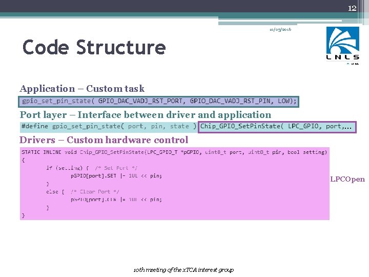 12 10/03/2016 Code Structure Application – Custom task Port layer – Interface between driver