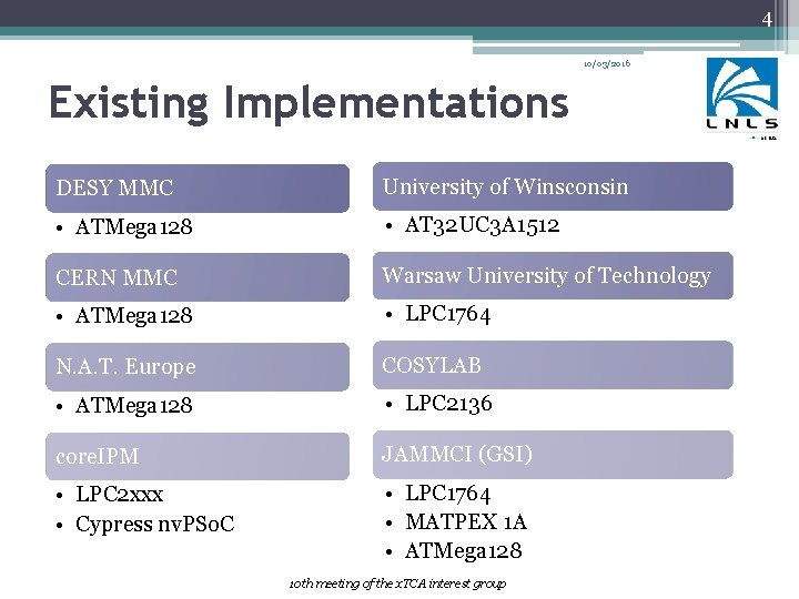 4 10/03/2016 Existing Implementations DESY MMC University of Winsconsin • ATMega 128 • AT