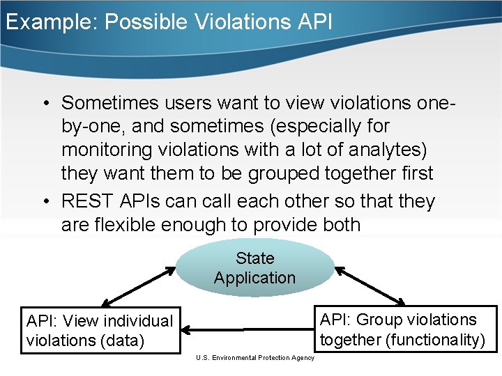 Example: Possible Violations API • Sometimes users want to view violations oneby-one, and sometimes