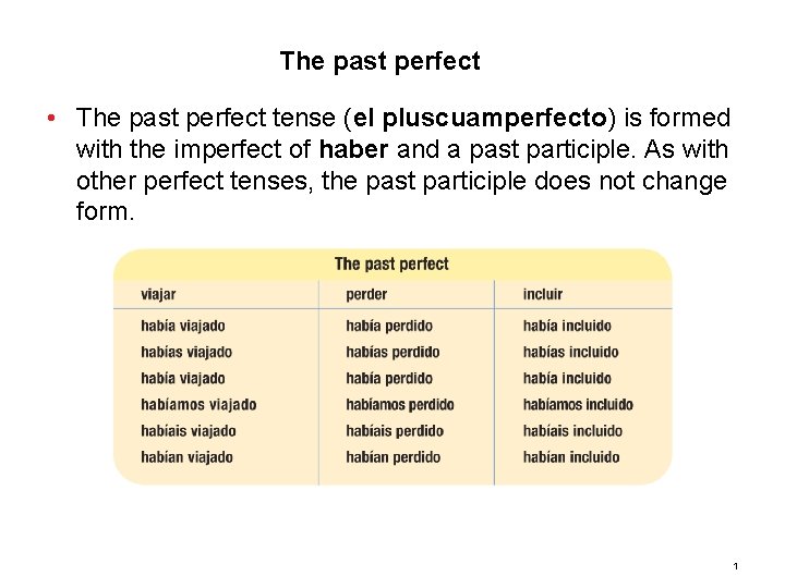 8. 1 The past perfect • The past perfect tense (el pluscuamperfecto) is formed