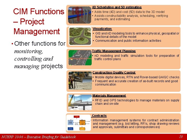 CIM Functions – Project Management • Other functions for monitoring, controlling and managing projects