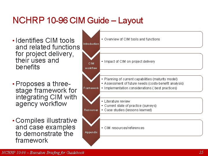 NCHRP 10 -96 CIM Guide – Layout • Identifies CIM tools and related functions