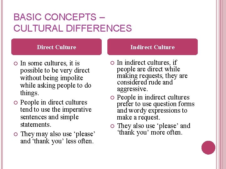 BASIC CONCEPTS – CULTURAL DIFFERENCES Direct Culture In some cultures, it is possible to