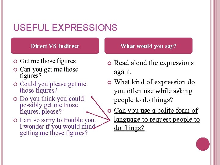 USEFUL EXPRESSIONS Direct VS Indirect Get me those figures. Can you get me those