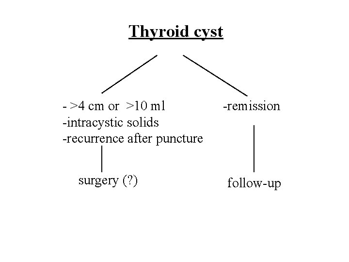 Thyroid cyst - >4 cm or >10 ml -intracystic solids -recurrence after puncture surgery
