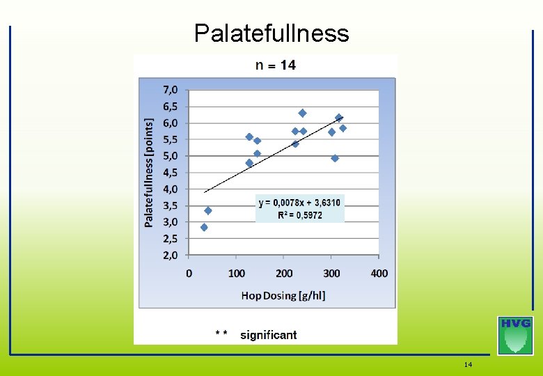 Palatefullness 14 Palatefullness 14