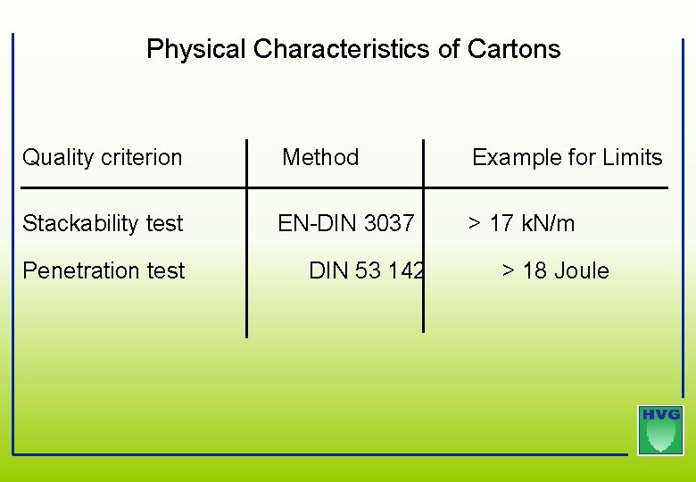 Physical Characteristics of Cartons Quality criterion Method Example for Limits Stackability test EN-DIN 3037 Physical Characteristics of Cartons Quality criterion Method Example for Limits Stackability test EN-DIN 3037