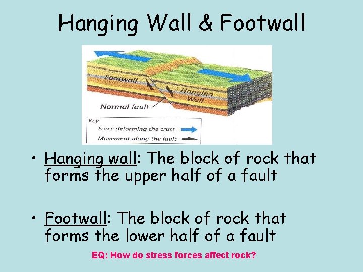 Hanging Wall & Footwall • Hanging wall: The block of rock that forms the