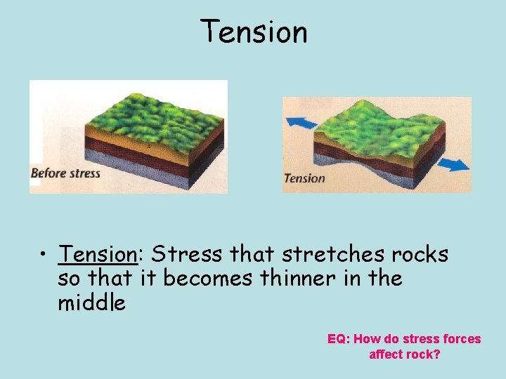 Tension • Tension: Stress that stretches rocks so that it becomes thinner in the