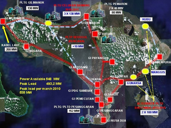 PLTG GILIMANUK 130 MW PLTG PEMARON 2 X 48 MW PLTU CELUKAN BAWANG 2010