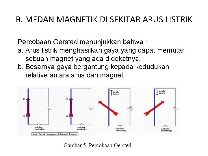 B. MEDAN MAGNETIK DI SEKITAR ARUS LISTRIK Percobaan Oersted menunjukkan bahwa : a. Arus