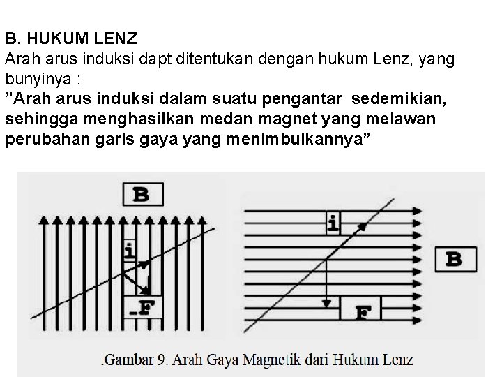 B. HUKUM LENZ Arah arus induksi dapt ditentukan dengan hukum Lenz, yang bunyinya :