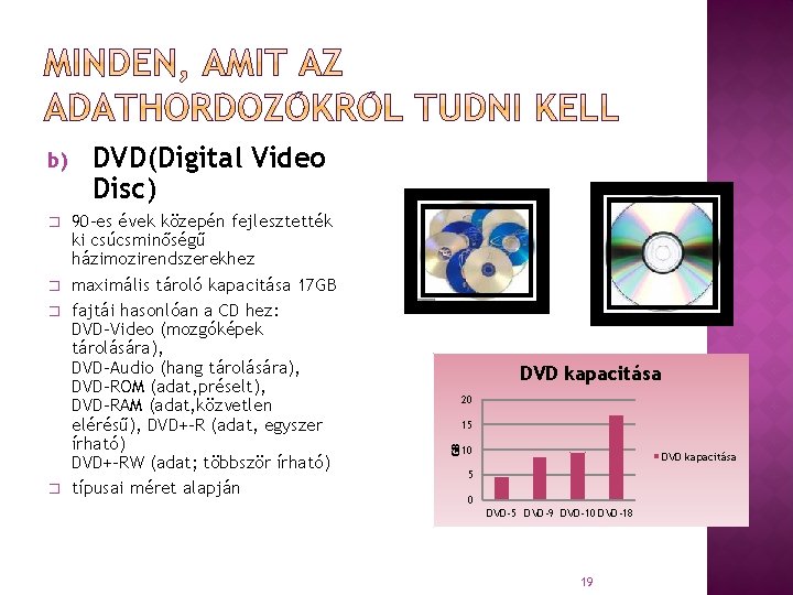 � � DVD(Digital Video Disc) 90 -es évek közepén fejlesztették ki csúcsminőségű házimozirendszerekhez maximális