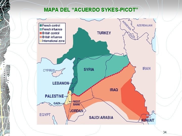 MAPA DEL “ACUERDO SYKES-PICOT” 34 