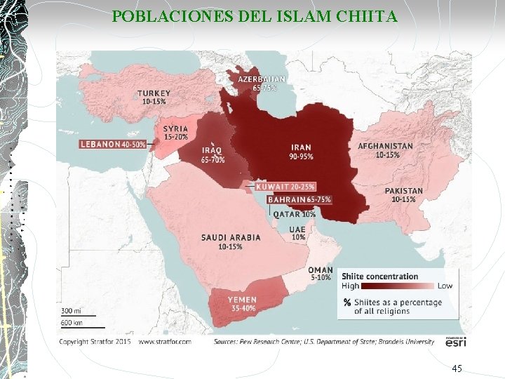 POBLACIONES DEL ISLAM CHIITA 45 