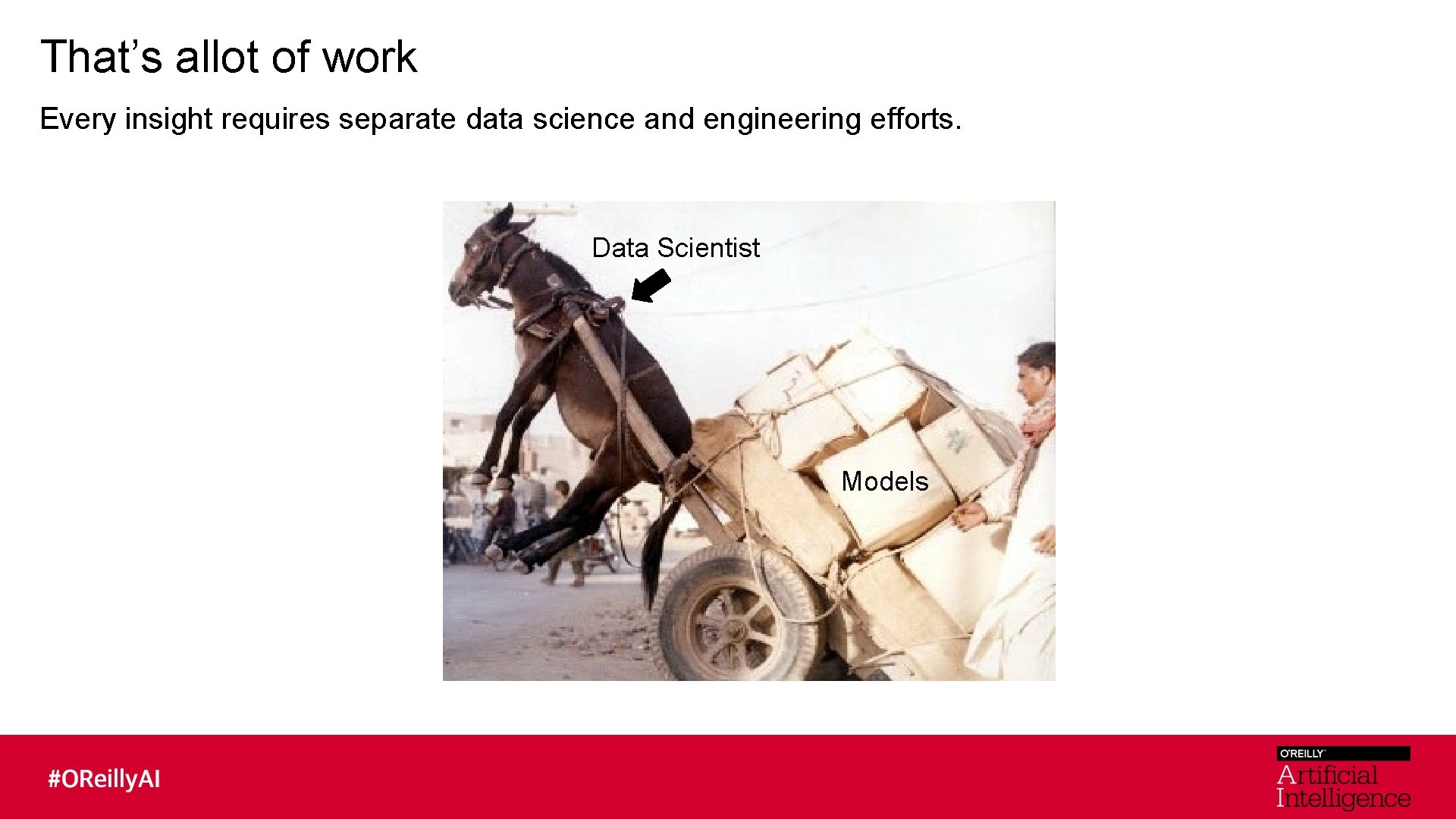 That’s allot of work Every insight requires separate data science and engineering efforts. Data