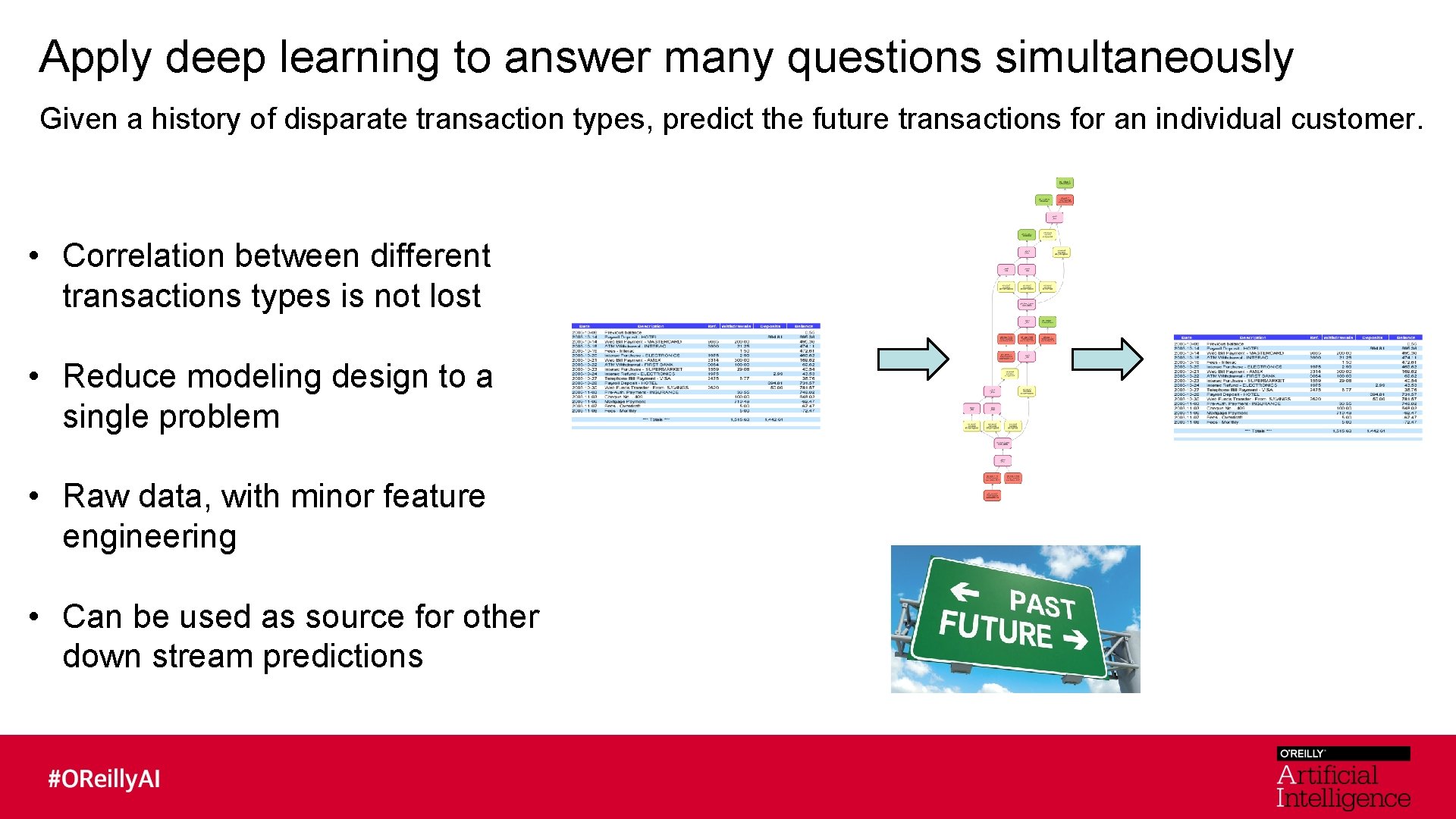 Apply deep learning to answer many questions simultaneously Given a history of disparate transaction