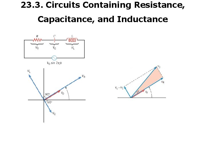 23. 3. Circuits Containing Resistance, Capacitance, and Inductance 