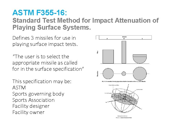 ASTM F 355 -16: Standard Test Method for Impact Attenuation of Playing Surface Systems.