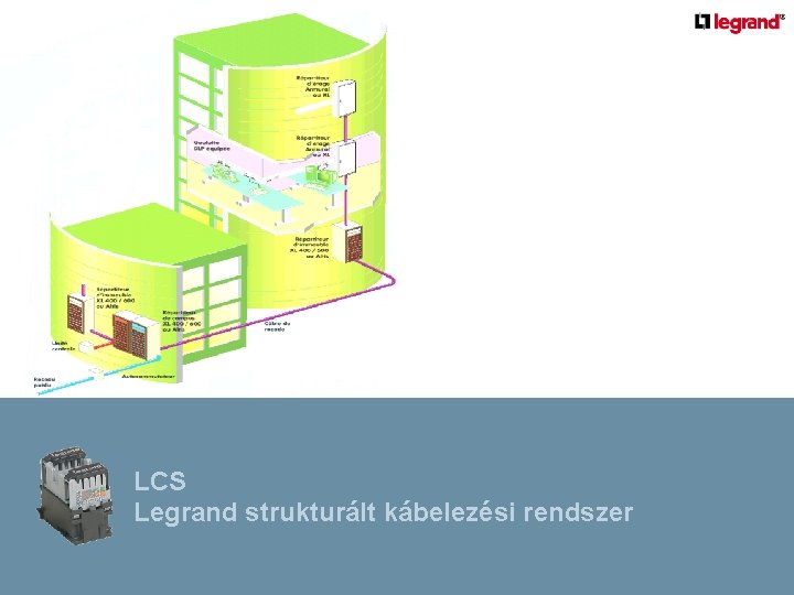 LCS Legrand strukturált kábelezési rendszer 